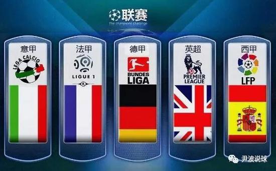 在今回合的